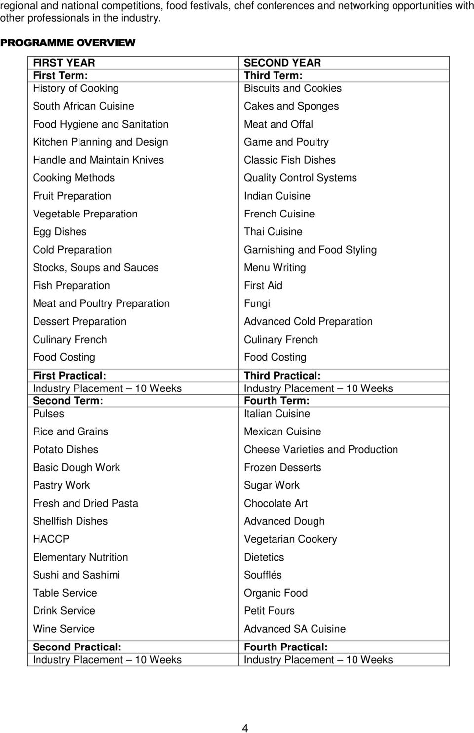 Vegetable Preparation Egg Dishes Cold Preparation Stocks, Soups and Sauces Fish Preparation Meat and Poultry Preparation Dessert Preparation Culinary French Food Costing First Practical: Second Term: