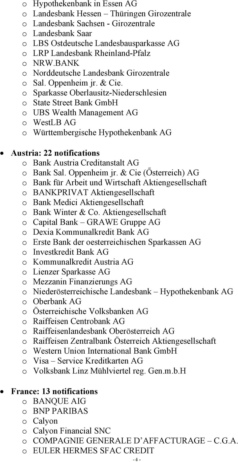 o Sparkasse Oberlausitz-Niederschlesien o State Street Bank GmbH o UBS Wealth Management AG o WestLB AG o Württembergische Hypothekenbank AG Austria: 22 notifications o Bank Austria Creditanstalt AG