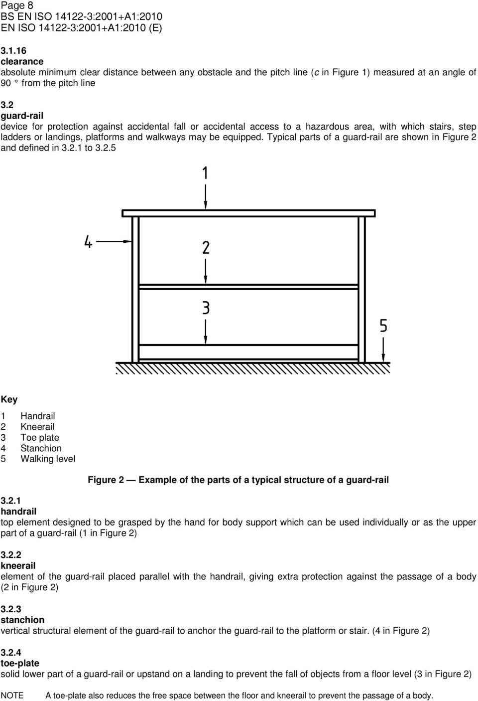 Typical parts of a guard-rail are shown in Figure 2 and defined in 3.2.1 to 3.2.5 Key 1 Handrail 2 Kneerail 3 Toe plate 4 Stanchion 5 Walking level Figure 2 Example of the parts of a typical structure of a guard-rail 3.