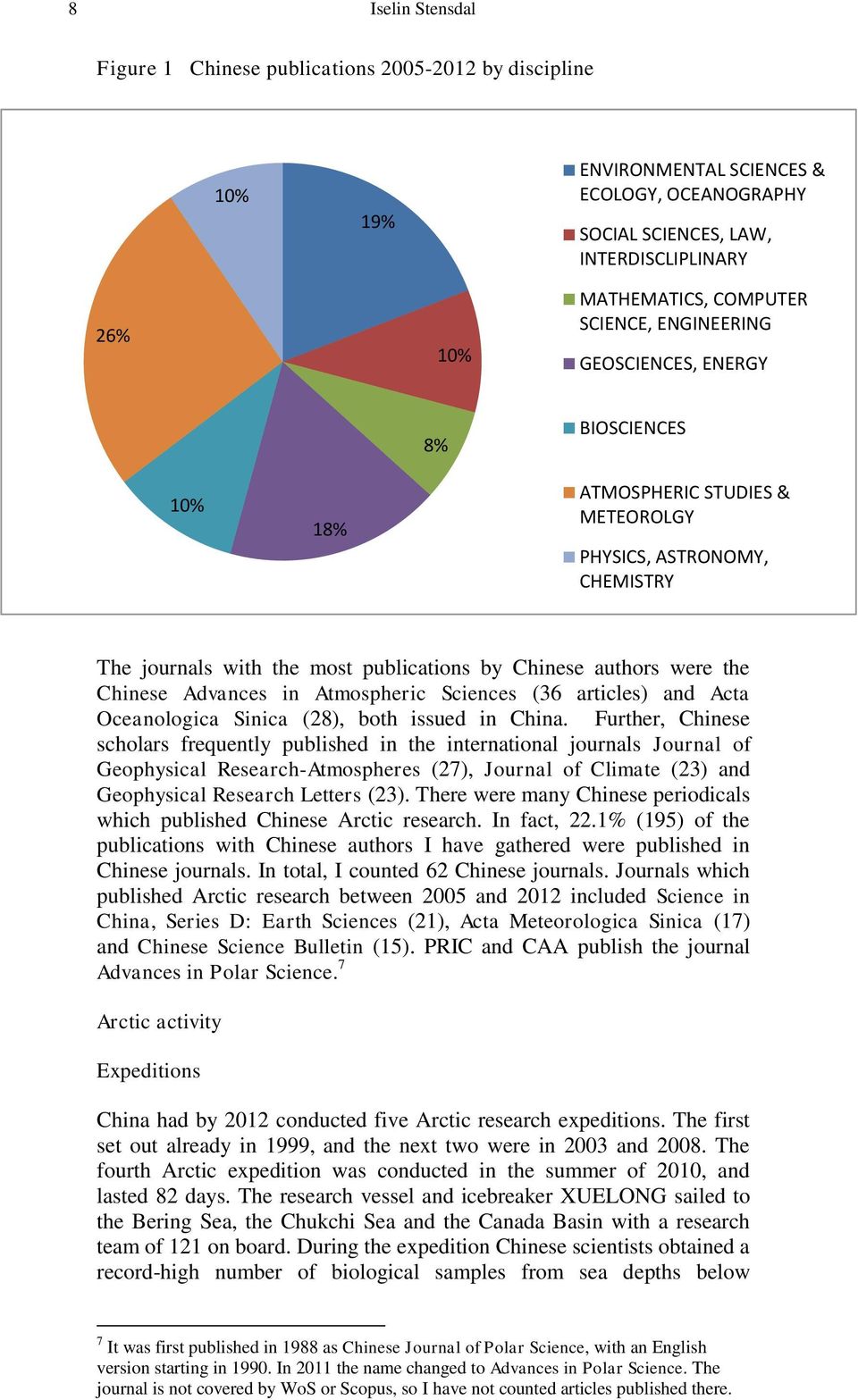 Chinese Advances in Atmospheric Sciences (36 articles) and Acta Oceanologica Sinica (28), both issued in China.