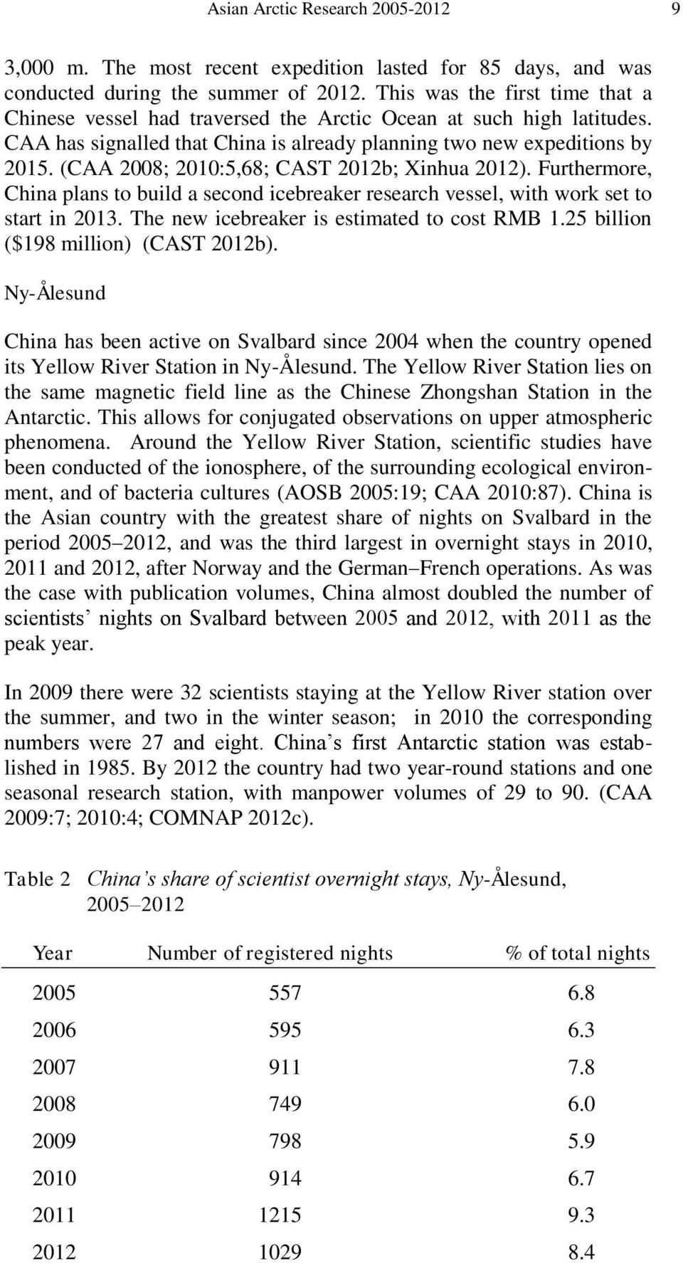 (CAA 2008; 2010:5,68; CAST 2012b; Xinhua 2012). Furthermore, China plans to build a second icebreaker research vessel, with work set to start in 2013. The new icebreaker is estimated to cost RMB 1.