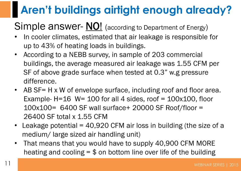 According to a NEBB survey, in sample of 203 commercial buildings, the average measured air leakage was 1.55 CFM per SF of above grade surface when tested at 0.3 w.g pressure difference.