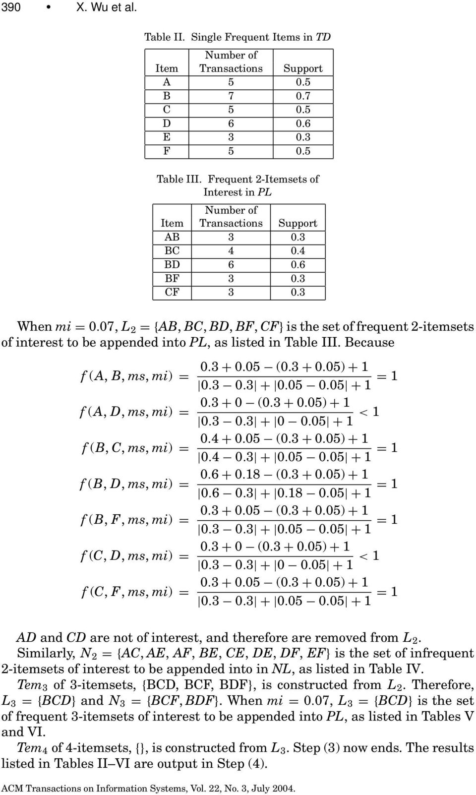 07, L 2 ={AB, BC, BD, BF, CF} is the set of frequent 2-itemsets of interest to be appended into PL, as listed in Table III.