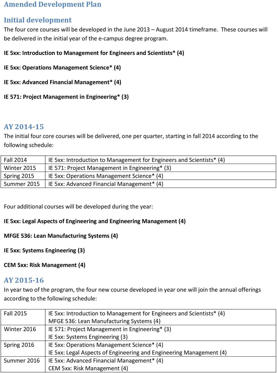 IE 5xx: Introduction to Management for Engineers and Scientists* (4) IE 5xx: Operations Management Science* (4) IE 5xx: Advanced Financial Management* (4) IE 571: Project Management in Engineering*