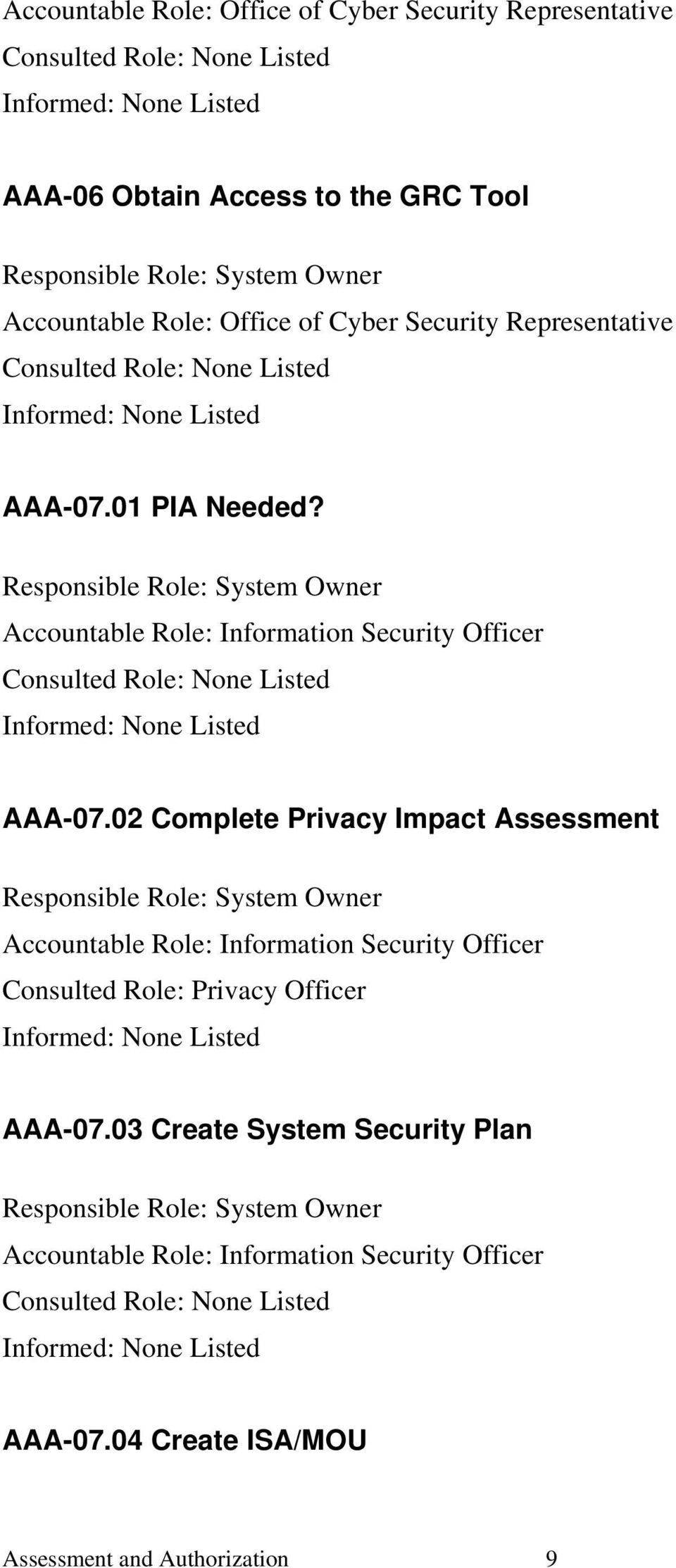02 Complete Privacy Impact Assessment : System Owner : Information Security Officer : Privacy Officer Informed: AAA-07.
