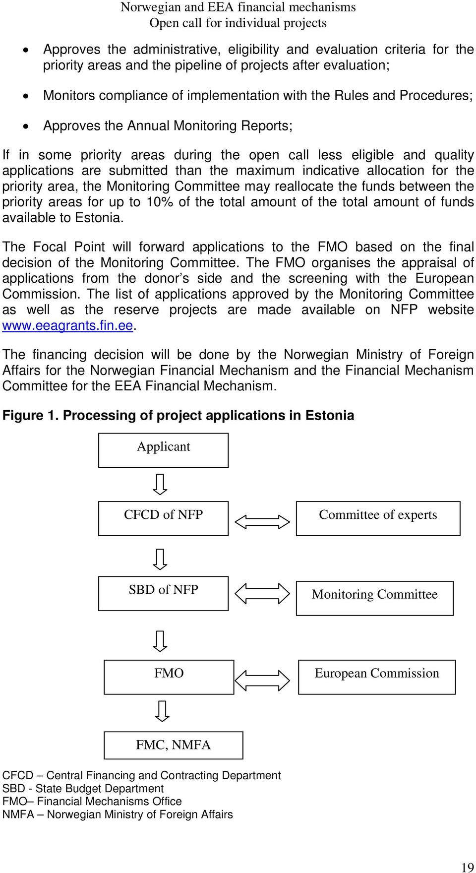 priority area, the Monitoring Committee may reallocate the funds between the priority areas for up to 10% of the total amount of the total amount of funds available to Estonia.