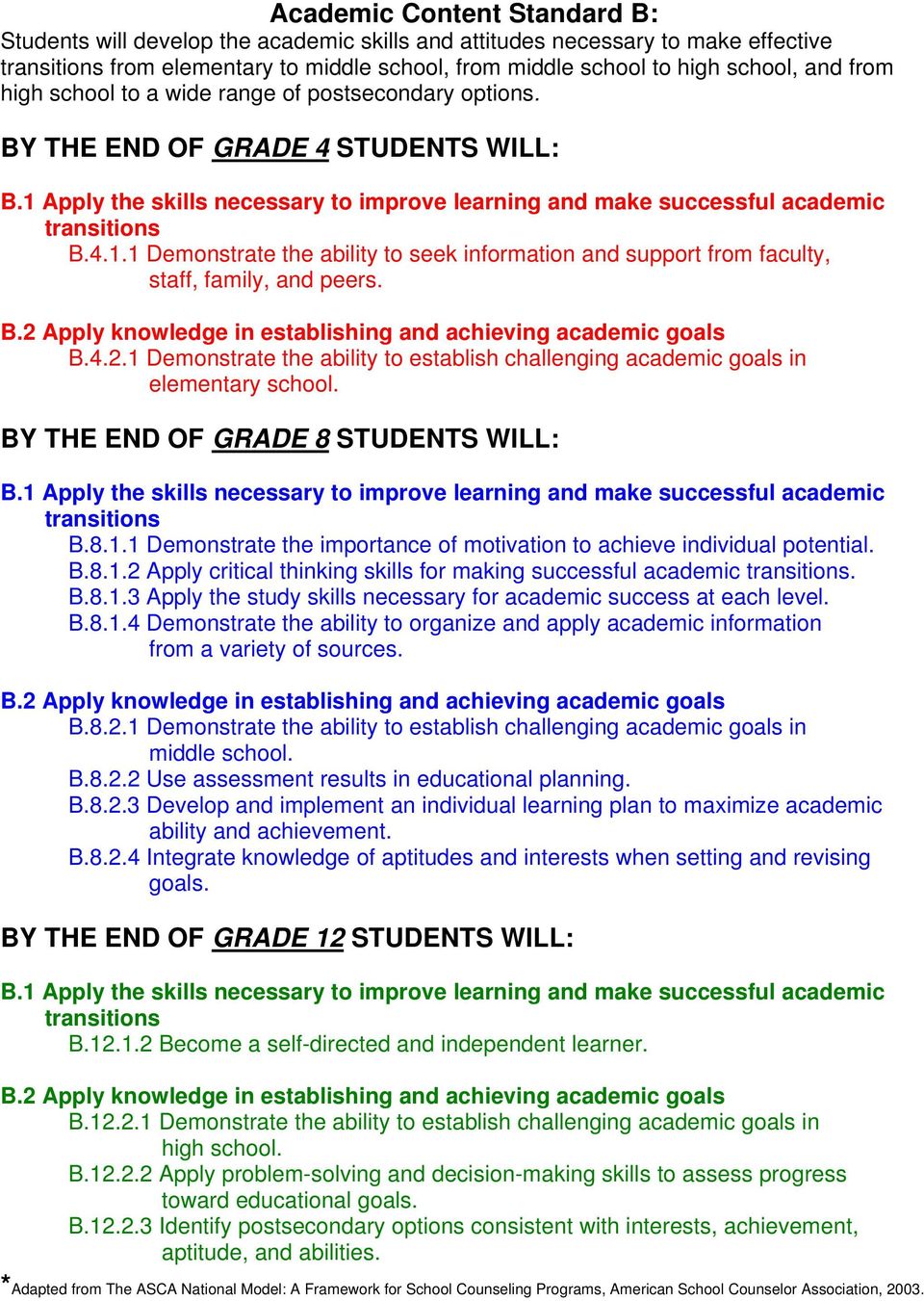 B.2 Apply knowledge in establishing and achieving academic goals B.4.2.1 Demonstrate the ability to establish challenging academic goals in elementary school. B.1 Apply the skills necessary to improve learning and make successful academic transitions B.