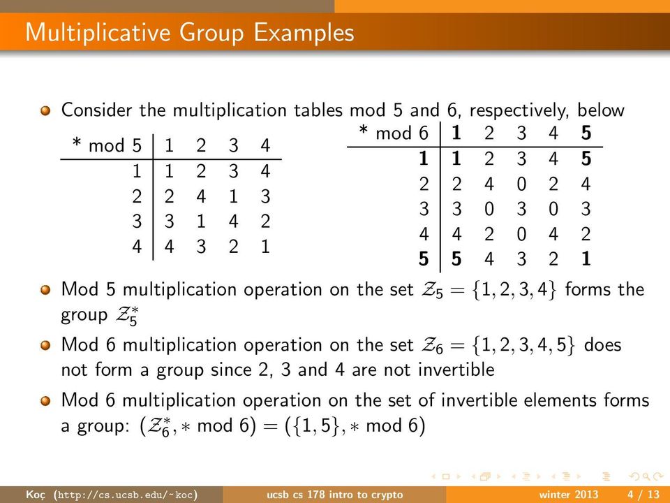 5 Mod 6 multiplication operation on the set Z 6 = {1,2,3,4,5} does not form a group since 2, 3 and 4 are not invertible Mod 6 multiplication operation on