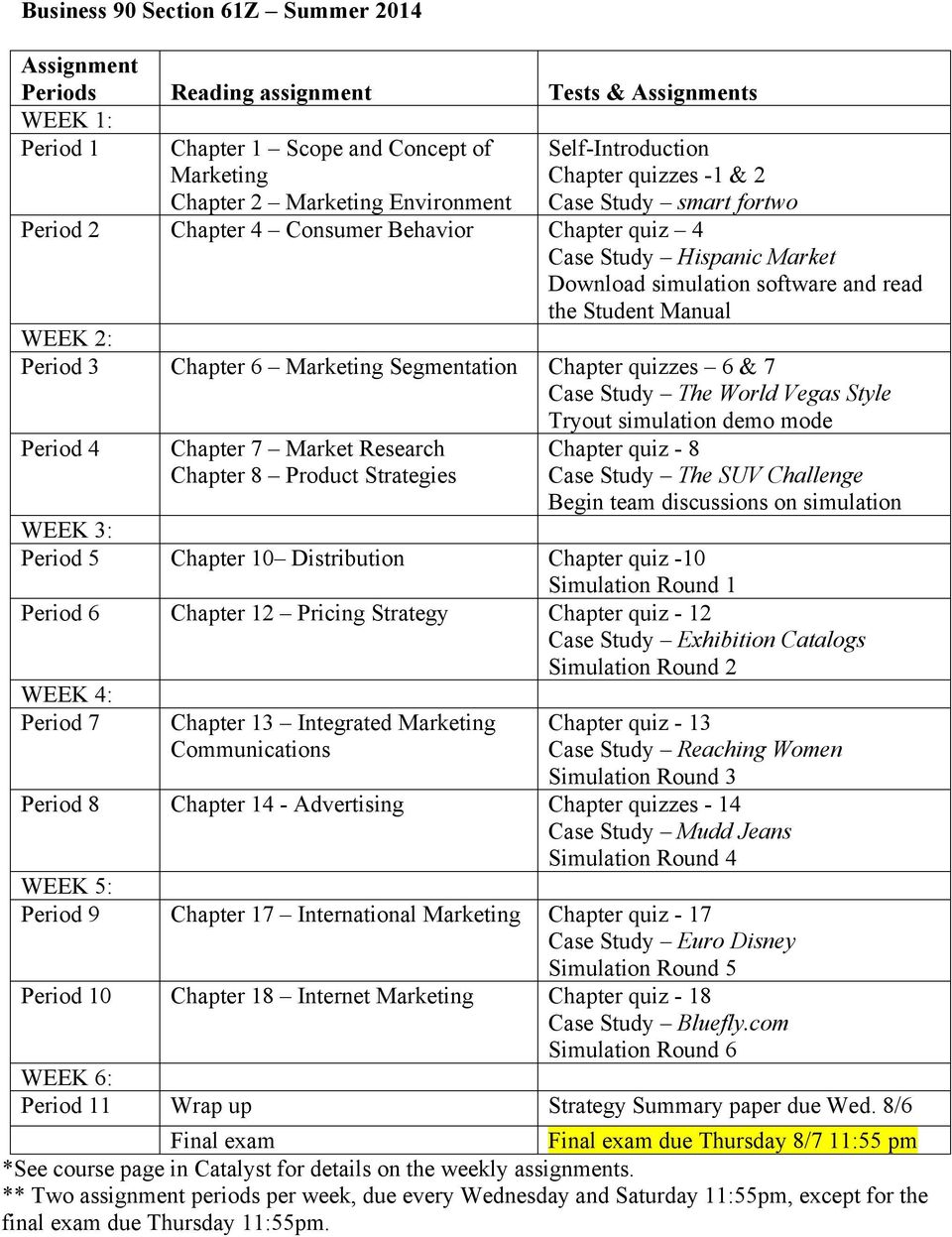 Manual WEEK 2: Period 3 Chapter 6 Marketing Segmentation Chapter quizzes 6 & 7 Case Study The World Vegas Style Tryout simulation demo mode Period 4 Chapter 7 Market Research Chapter 8 Product