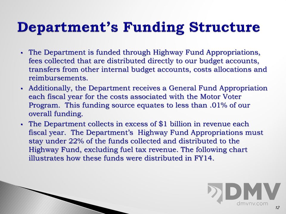 This funding source equates to less than.01% of our overall funding. The Department collects in excess of $1 billion in revenue each fiscal year.