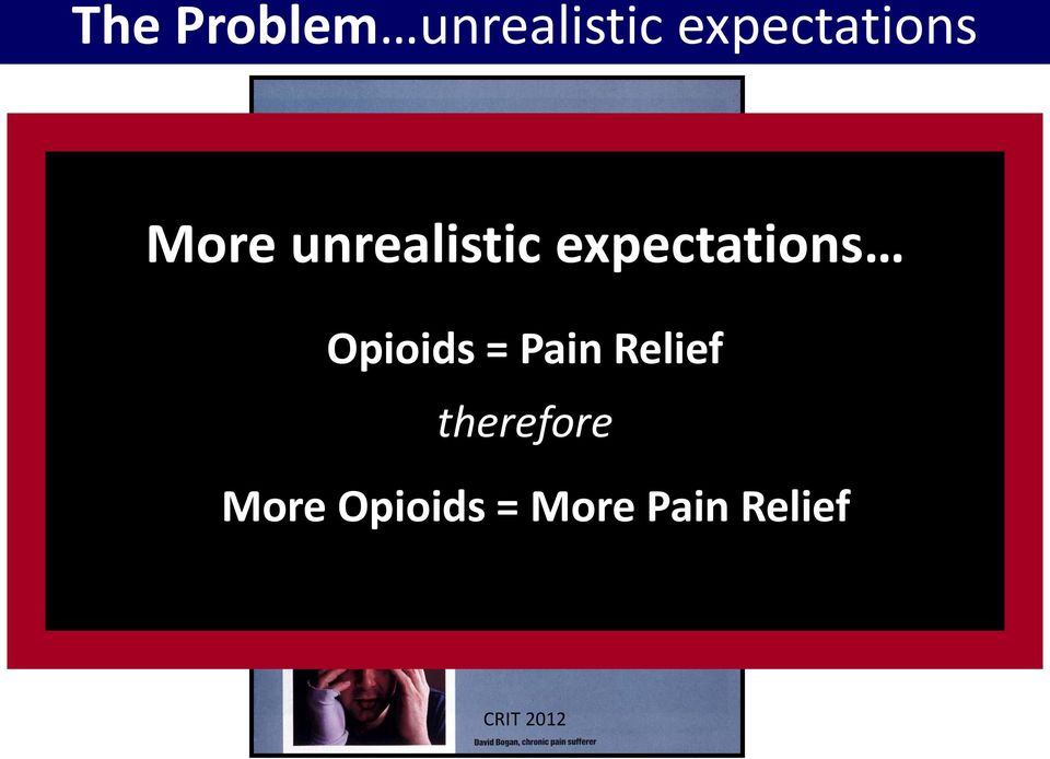 expectations Opioids = Pain