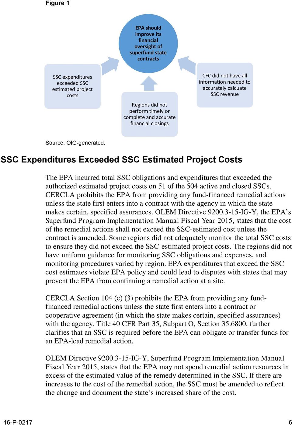 SSC Expenditures Exceeded SSC Estimated Project Costs The EPA incurred total SSC obligations and expenditures that exceeded the authorized estimated project costs on 51 of the 504 active and closed