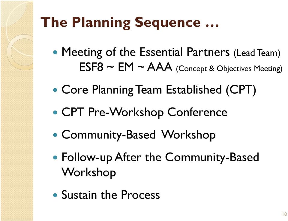 Established (CPT) CPT Pre-Workshop Conference Community-Based