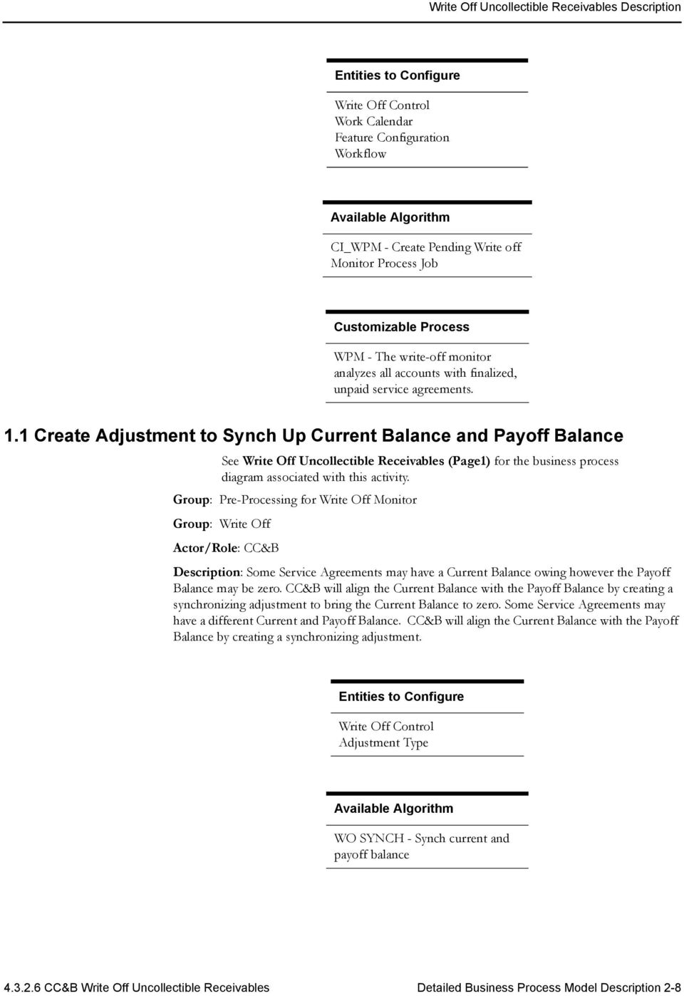 1 Create Adjustment to Synch Up Current Balance and Payoff Balance See Write Off Uncollectible Receivables (Page1) for the business process Group: Pre-Processing for Write Off Monitor Group: Write