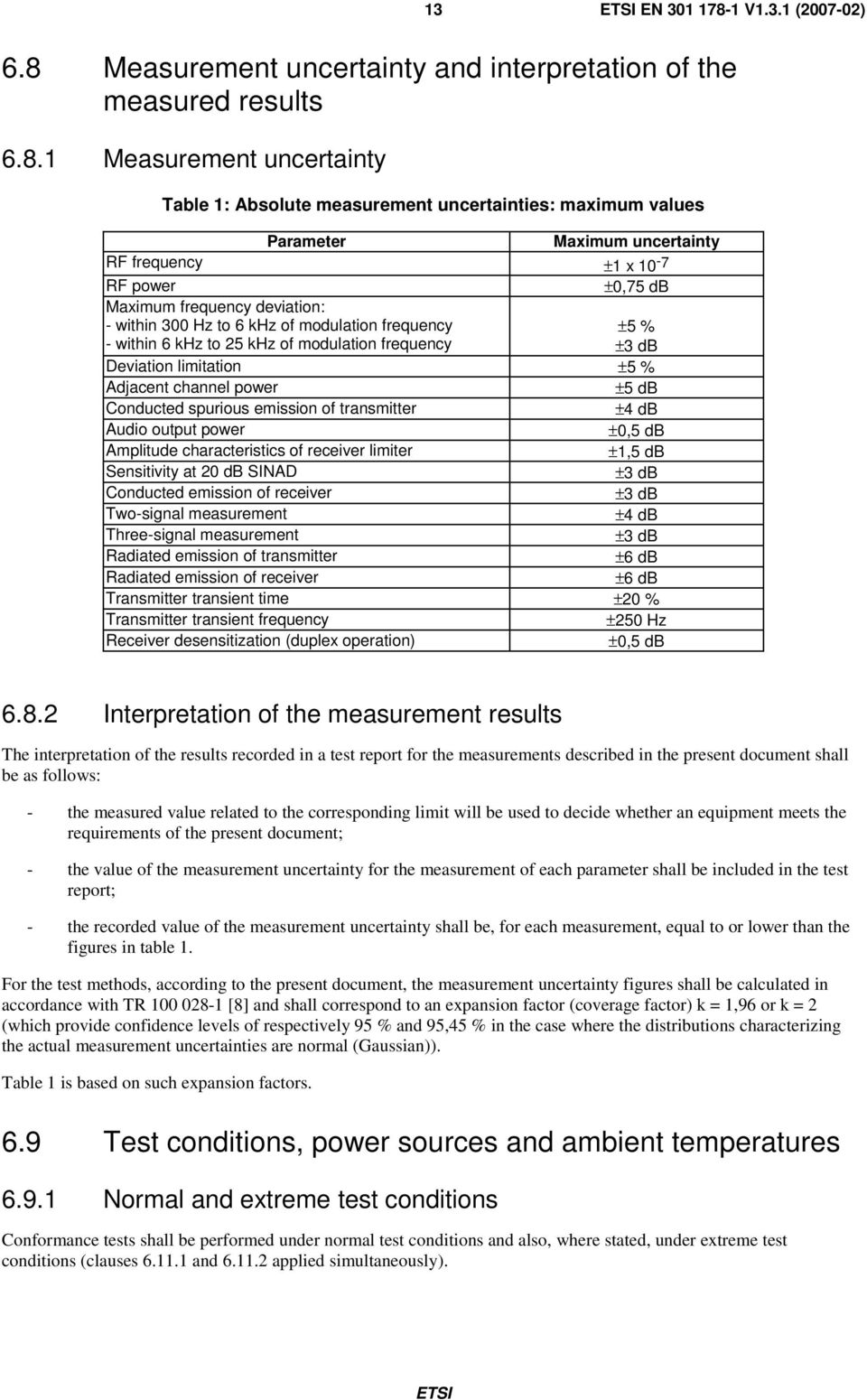 Measurement uncertainty and interpretation of the measured results 6.8.