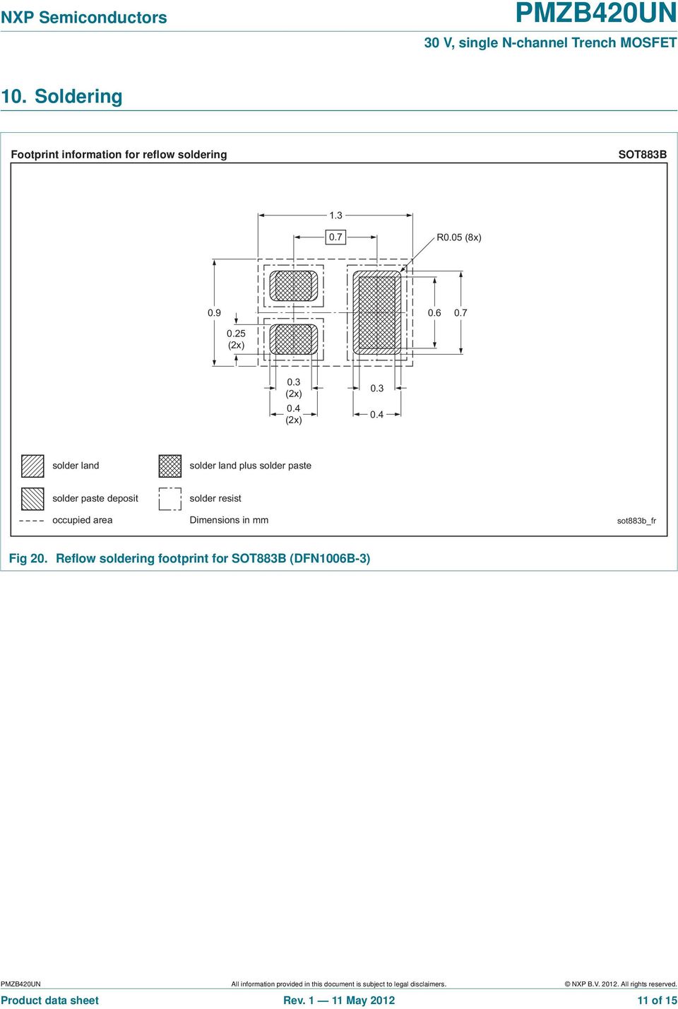 occupied area solder resist Dimensions in mm sot883b_fr Fig 2.