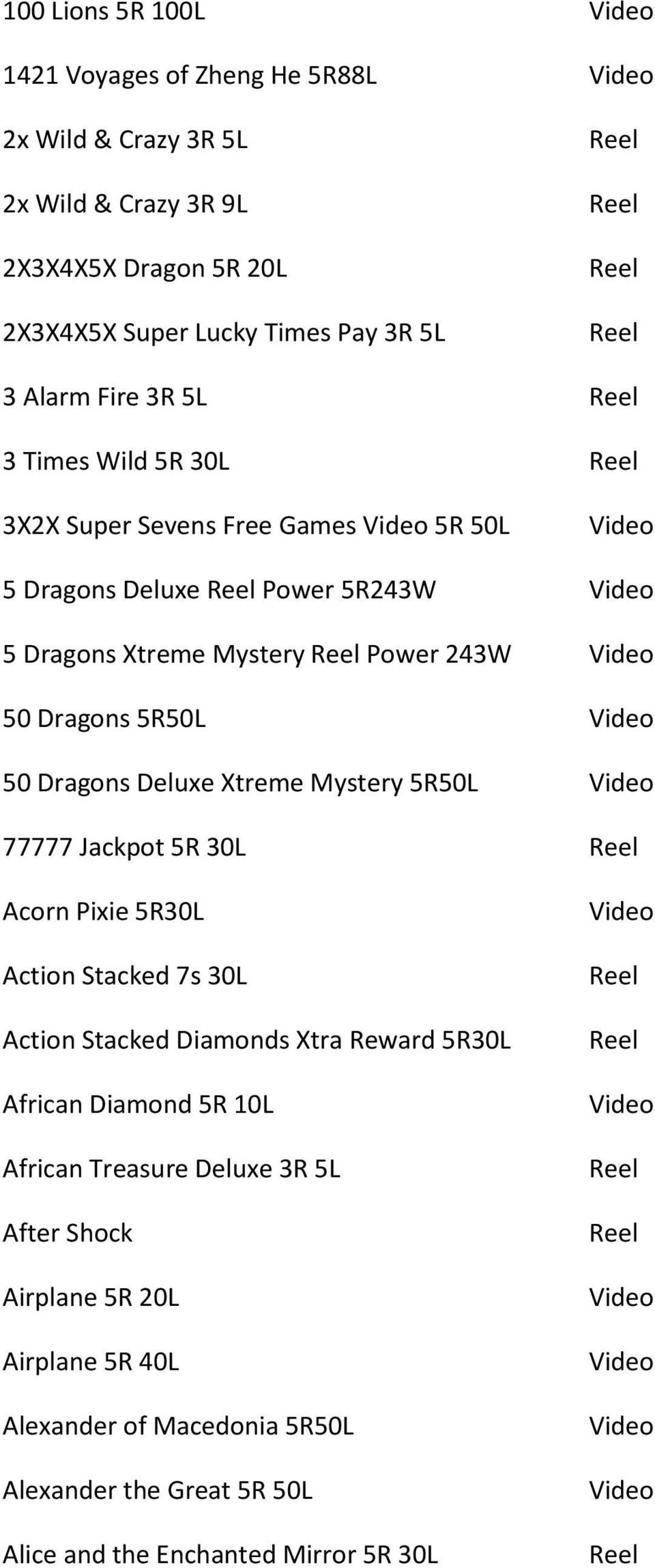 Deluxe Xtreme Mystery 5R50L 77777 Jackpot 5R 30L Acorn Pixie 5R30L Action Stacked 7s 30L Action Stacked Diamonds Xtra Reward 5R30L African Diamond 5R 10L