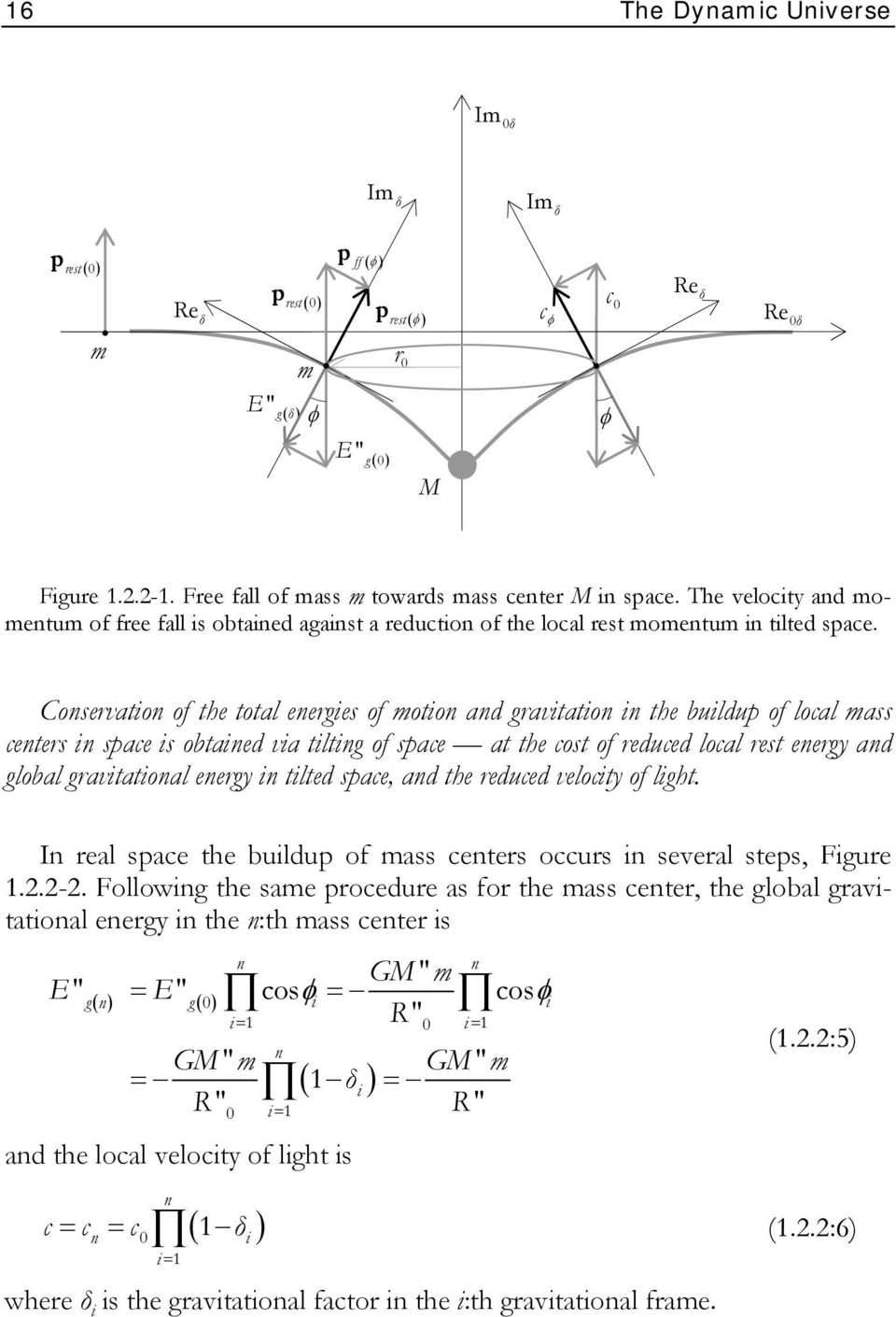 Conservation of the total energies of motion and gravitation in the buildup of local mass centers in space is obtained via tilting of space at the cost of reduced local rest energy and global