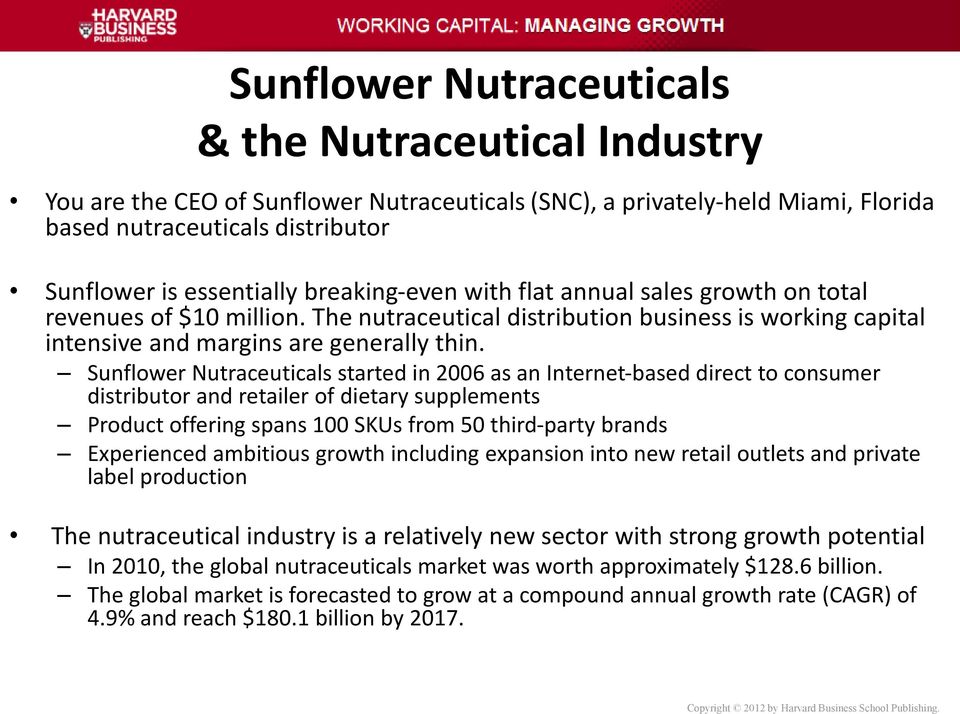 Sunflower Nutraceuticals started in 2006 as an Internet-based direct to consumer distributor and retailer of dietary supplements Product offering spans 100 SKUs from 50 third-party brands Experienced