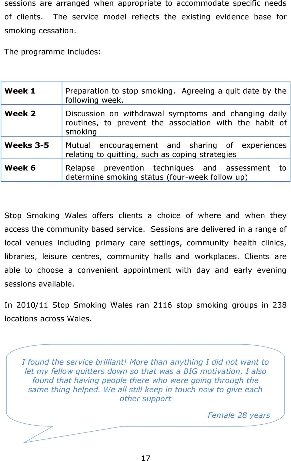 Discussion on withdrawal symptoms and changing daily routines, to prevent the association with the habit of smoking Weeks 3-5 Mutual encouragement and sharing of experiences relating to quitting,