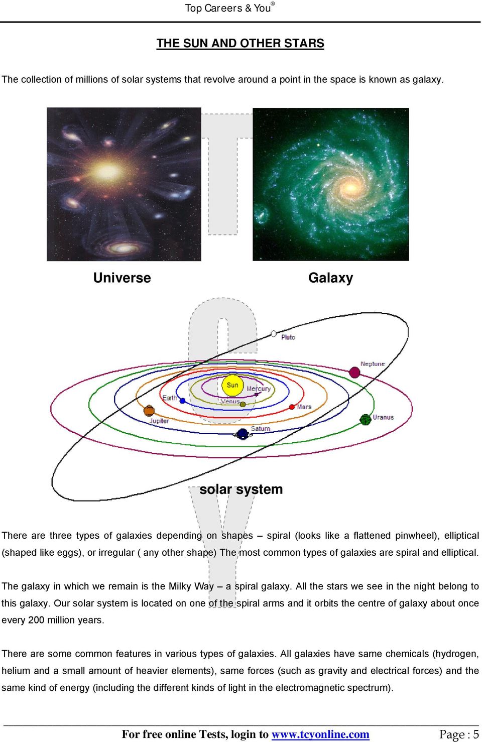 common types of galaxies are spiral and elliptical. The galaxy in which we remain is the Milky Way a spiral galaxy. All the stars we see in the night belong to this galaxy.