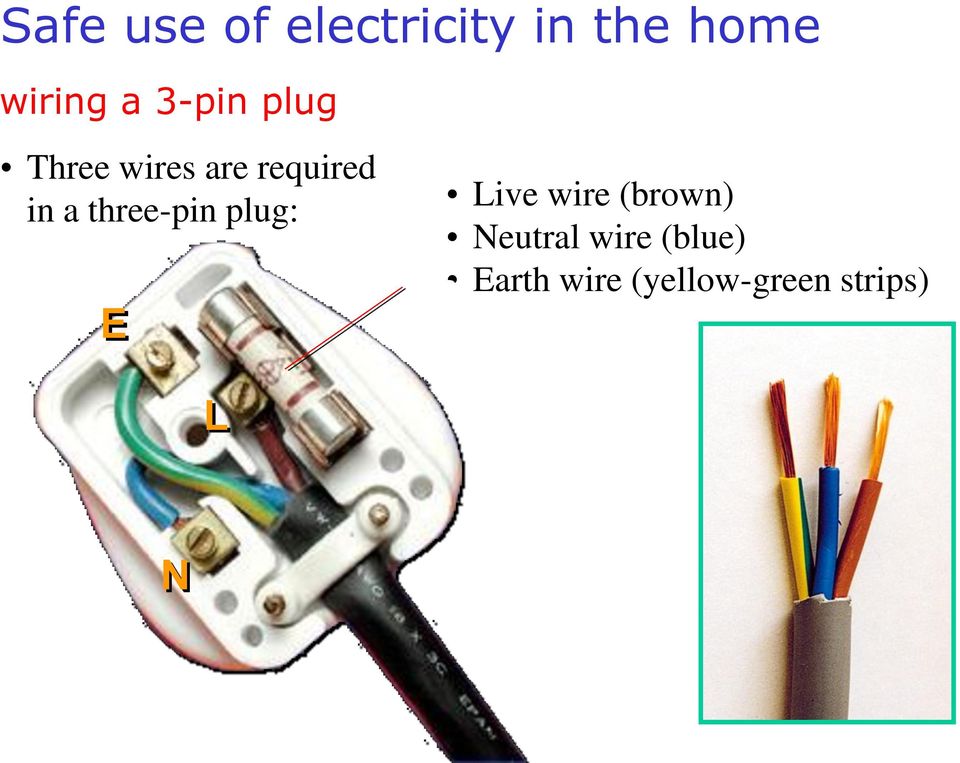 three-pin plug: E Live wire (brown) Neutral