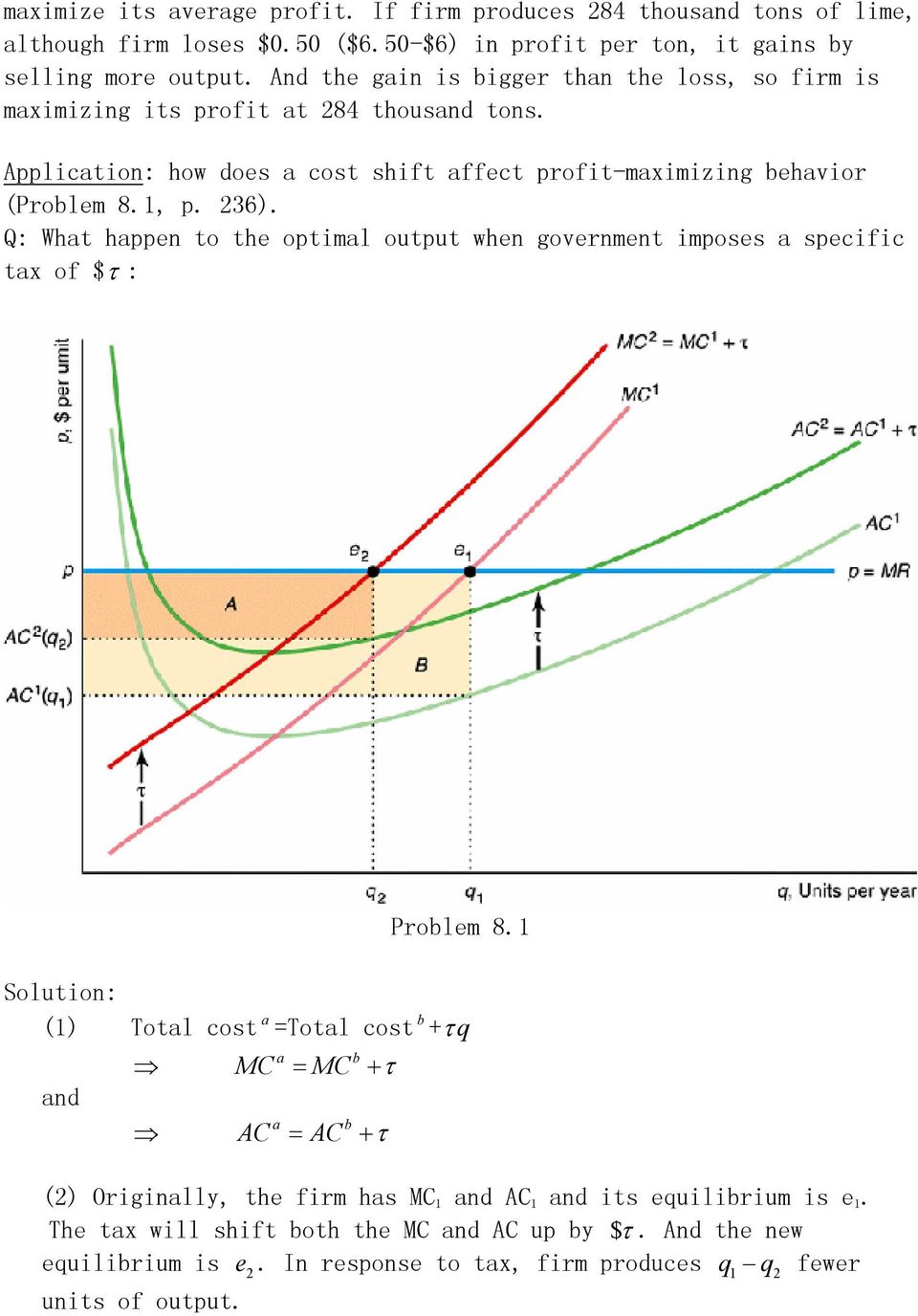 Q: What happen to the optimal output when government imposes a specific tax of $τ : Problem 8.