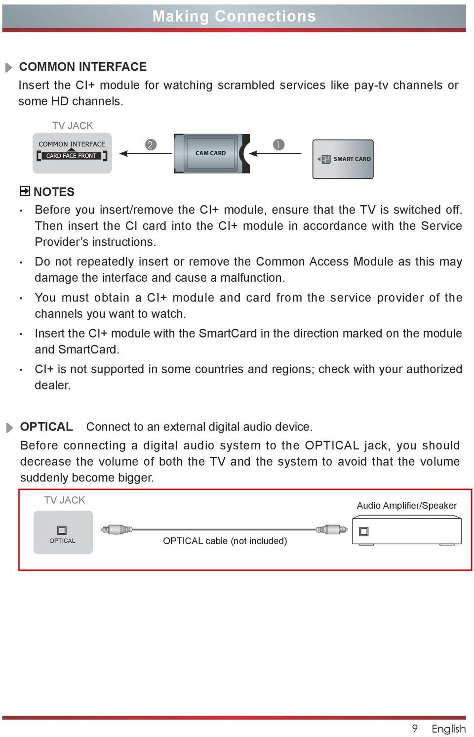 Then insert the CI card into the CI+ module in accordance with the Service Provider s instructions.