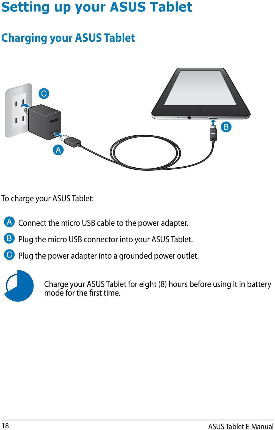 Plug the micro USB connector into your ASUS Tablet.