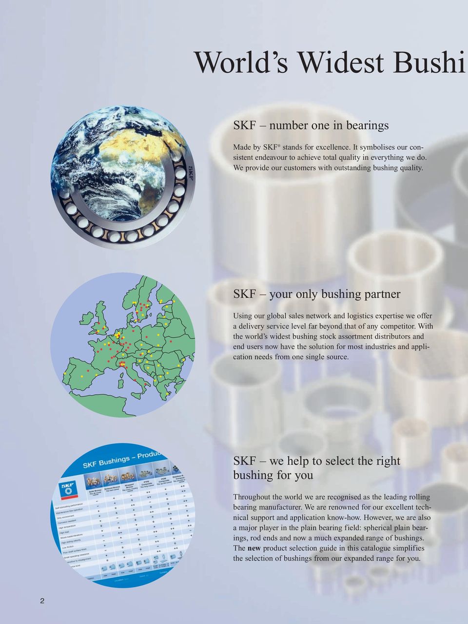 SKF your only bushing partner Using our global sales network and logistics expertise we offer a delivery service level far beyond that of any competitor.