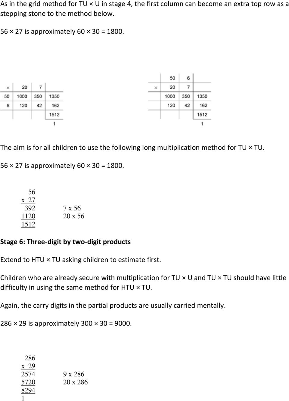 56 x 27 392 7 x 56 1120 20 x 56 1512 Stage 6: Three-digit by two-digit products Extend to HTU TU asking children to estimate first.