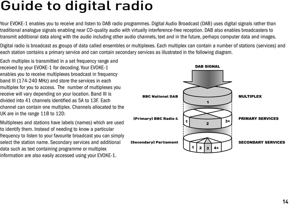 DAB also enables broadcasters to transmit additional data along with the audio including other audio channels, text and in the future, perhaps computer data and images.
