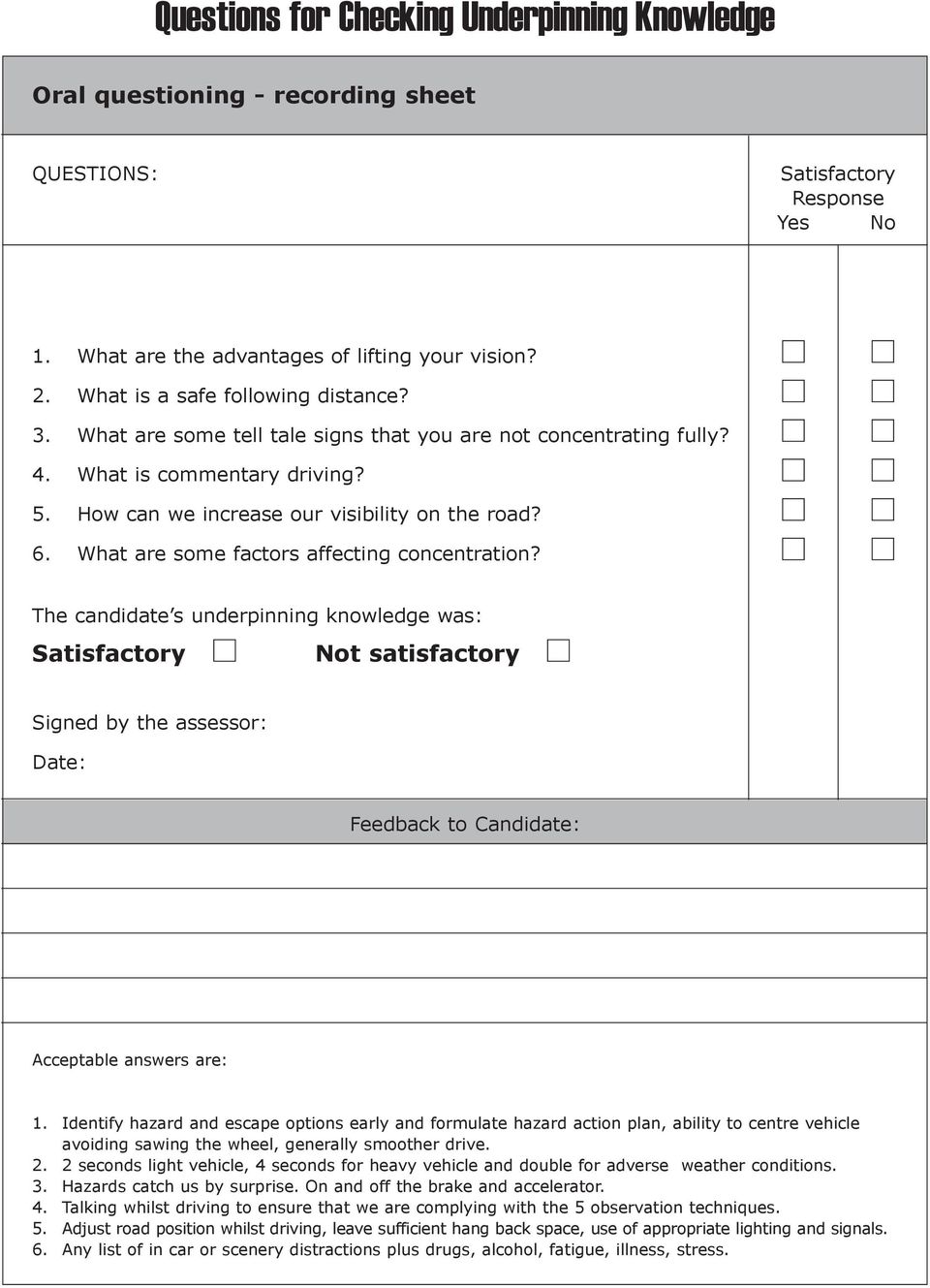 What are some factors affecting concentration? The candidate s underpinning knowledge was: Satisfactory Not satisfactory Signed by the assessor: Date: Feedback to Candidate: Acceptable answers are: 1.