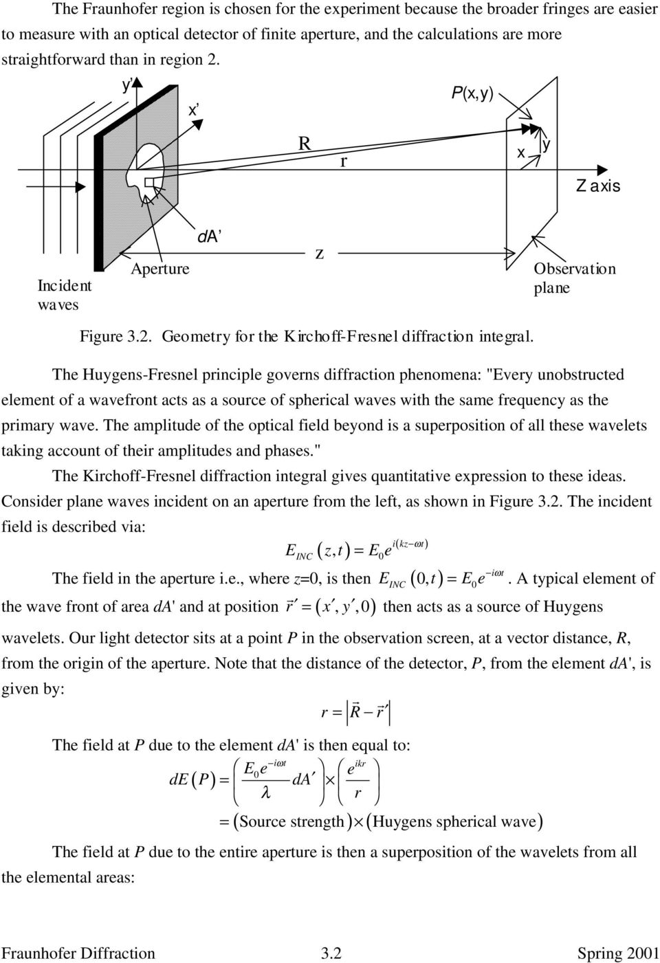 z Observation plane The Huygens-Fresnel principle governs diffraction phenomena: "Every unobstructed element of a wavefront acts as a source of spherical waves with the same frequency as the primary