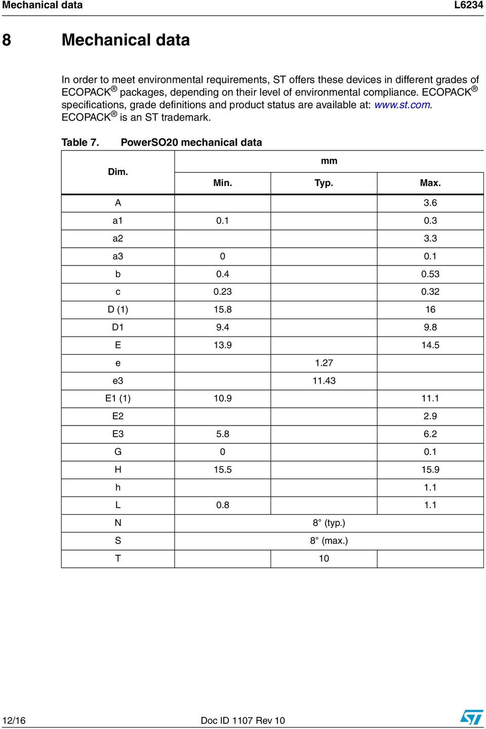 Table 7. PowerSO20 mechanical data mm Dim. Min. Typ. Max. A 3.6 a1 0.1 0.3 a2 3.3 a3 0 0.1 b 0.4 0.53 c 0.23 0.32 D (1) 15.8 16 D1 9.4 9.8 E 13.9 14.