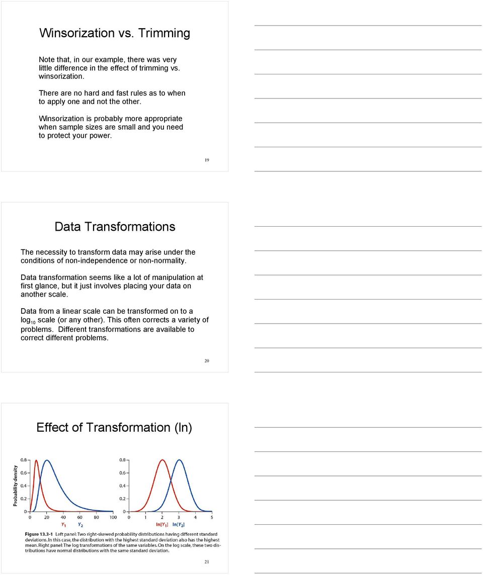 19 Data Transformations The necessity to transform data may arise under the conditions of non-independence or non-normality.
