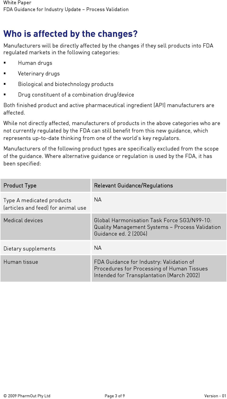 Drug constituent of a combination drug/device Both finished product and active pharmaceutical ingredient (API) manufacturers are affected.