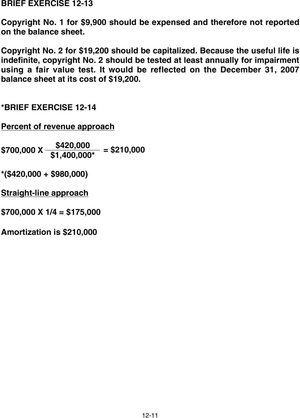 It would be reflected on the December 31, 2007 balance sheet at its cost of $19,200.