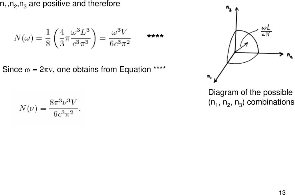 obtains from Equation **** Diagram
