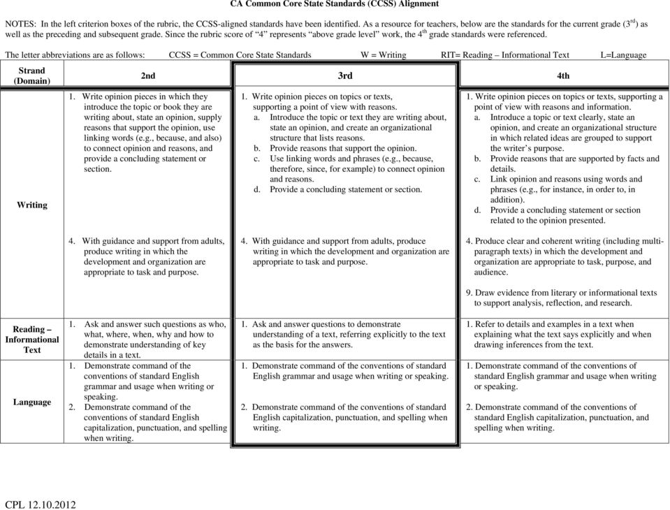 Since the rubric score of 4 represents above grade level work, the 4 th grade standards were referenced.