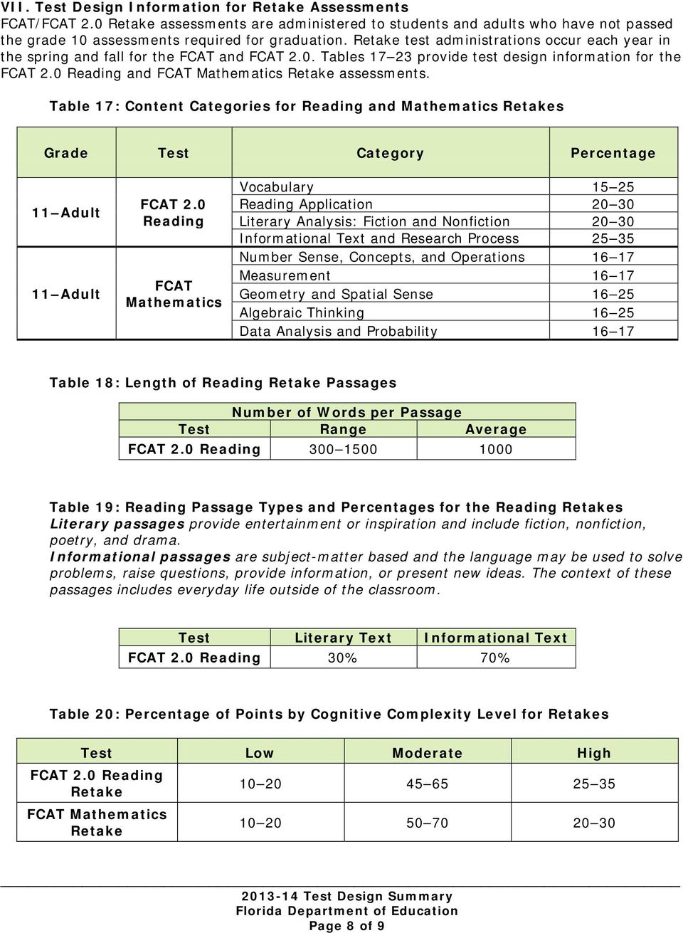 0 Reading and FCAT Mathematics Retake assessments. Table 17: Content Categories for Reading and Mathematics Retakes Test Category Percentage 11 Adult 11 Adult FCAT 2.