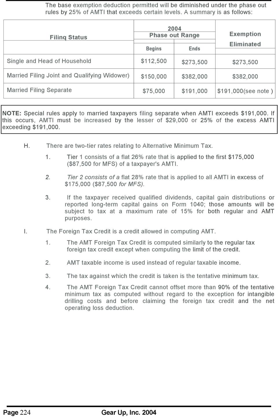 $150,000 $382,000 $382,000 Married Filing Separate $75,000 $191,000 $191,000(see note ) NOTE: Special rules apply to married taxpayers filing separate when AMTI exceeds $191,000.