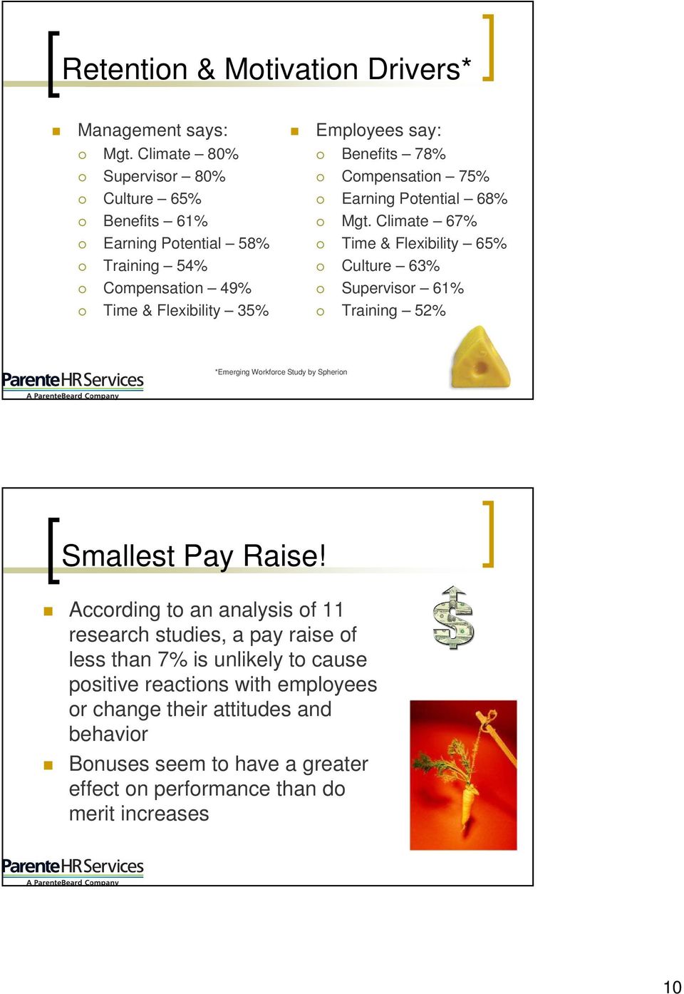 Compensation 75% Earning Potential 68% Mgt.