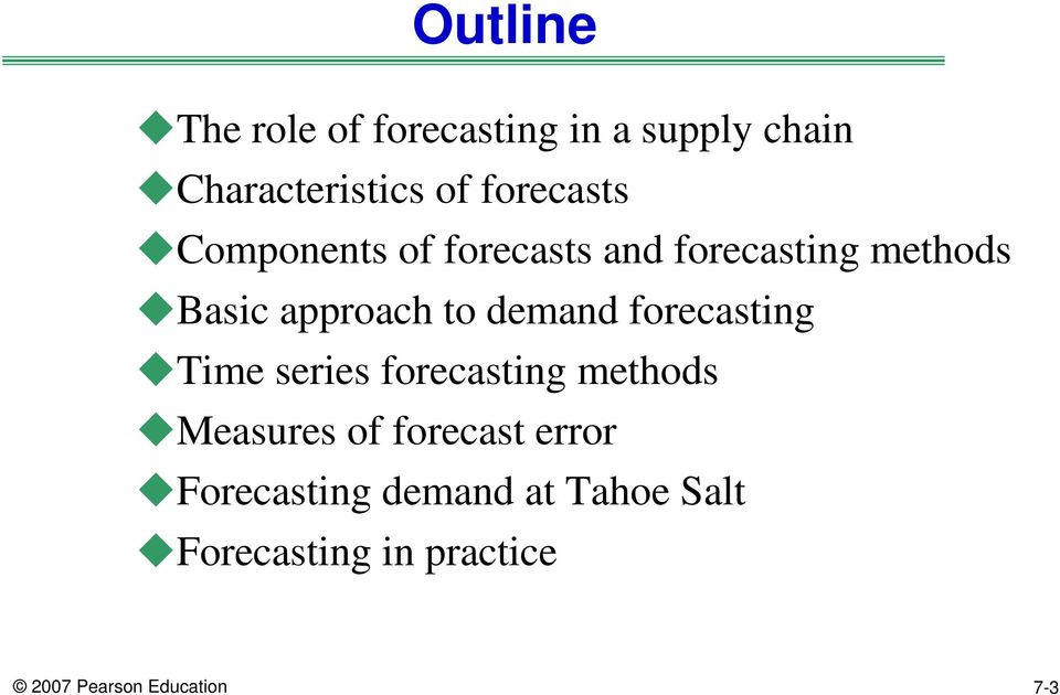 demand forecasting Time series forecasting methods Measures of forecast