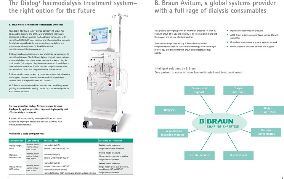 Braun has advanced to become one of the world s leading healthcare companies. B.