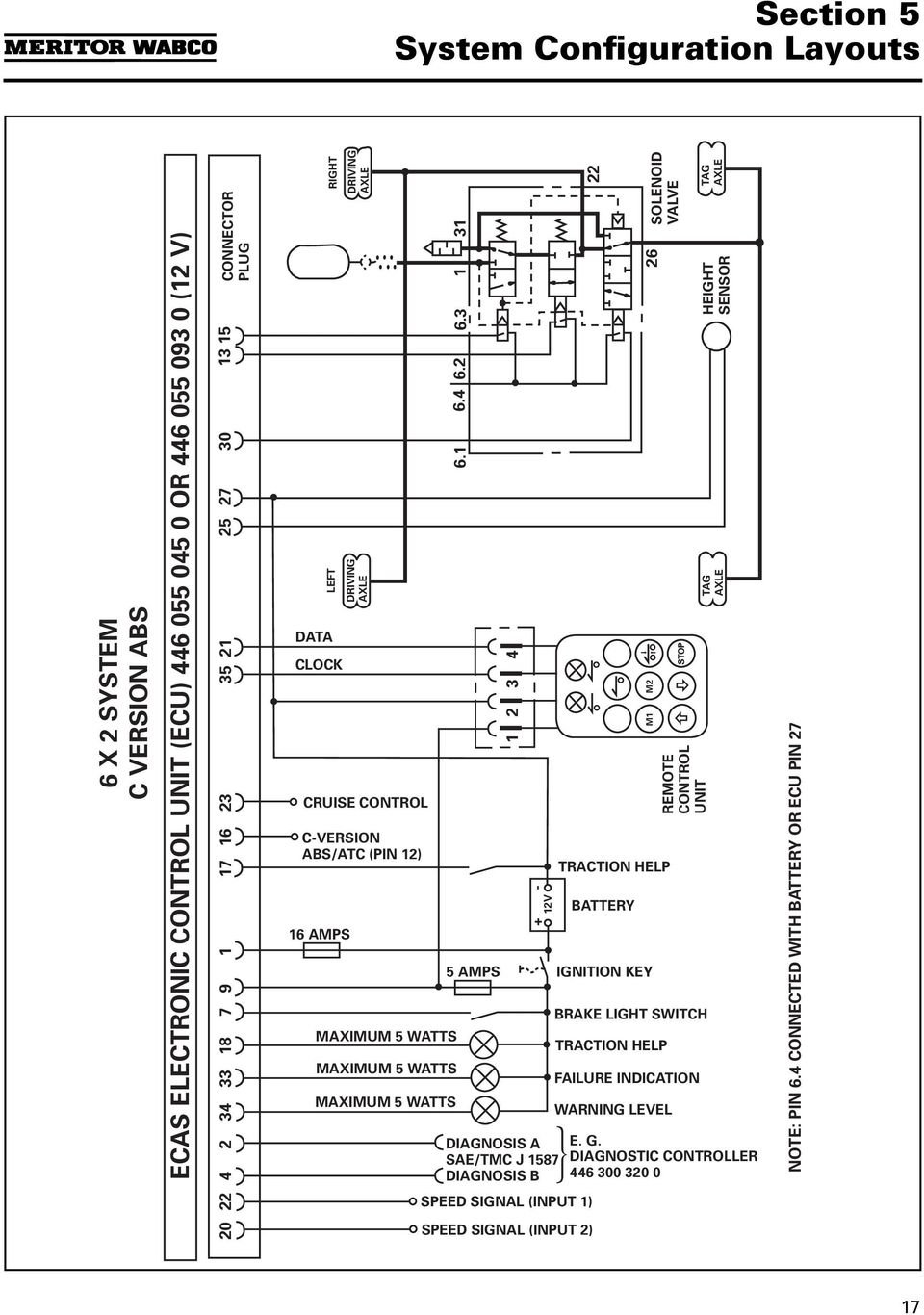 1 5 AMPS 1 2 3 4 + - 12V DIAGNOSIS A SAE/TMC J 1587 DIAGNOSIS B 22 SPEED SIGNAL (INPUT 1) SPEED SIGNAL (INPUT 2) BATTERY 26 M1 M2 TRACTION HELP IGNITION KEY SOLENOID VALVE TRACTION HELP