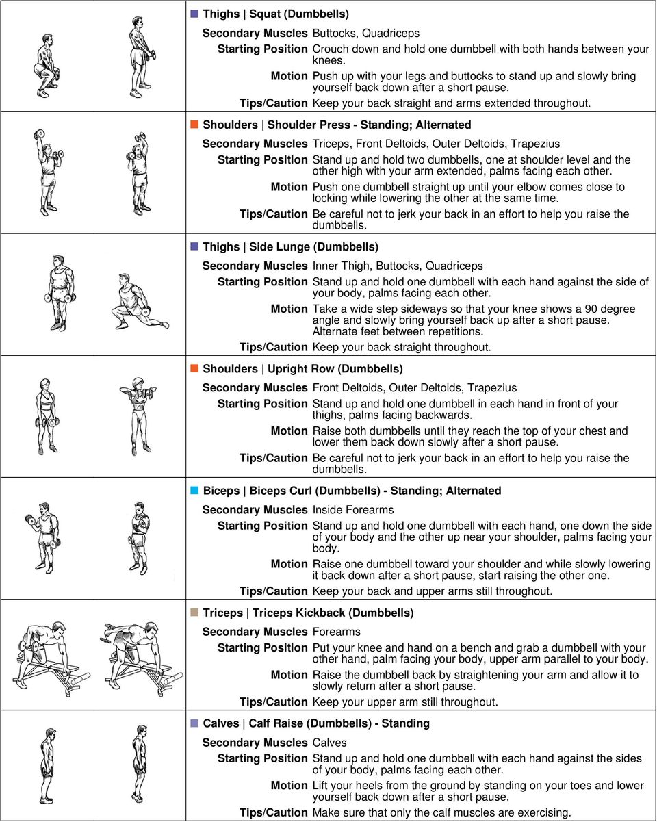 Shoulders Shoulder Press - Standing; Alternated Secondary Muscles Triceps, Front Deltoids, Outer Deltoids, Trapezius Starting Position Stand up and hold two dumbbells, one at shoulder level and the