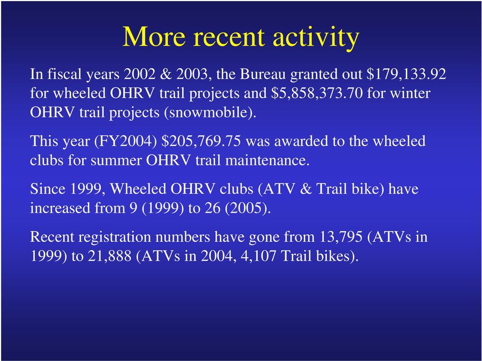 This year (FY2004) $205,769.75 was awarded to the wheeled clubs for summer OHRV trail maintenance.