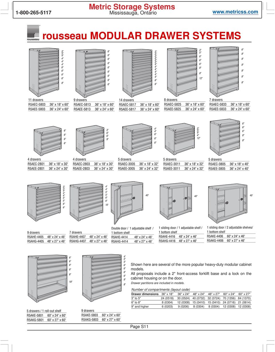 Number of compartments (layout code) Drawer dimensions 36" x 18" 36" x 24" 48" x 24" 48" x 27" 60" x 24" 60" x 27" 3" to 5" 24 (0518) 30 (0524) 40