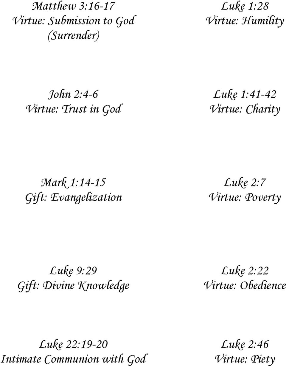 Evangelization Luke 2:7 Virtue: Poverty Luke 9:29 Gift: Divine Knowledge Luke